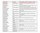 My Alphabet Storybooks (pack of 26) (2nd Edition)