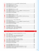 Kindergarten Teacher's Guide Set (2nd Edition)