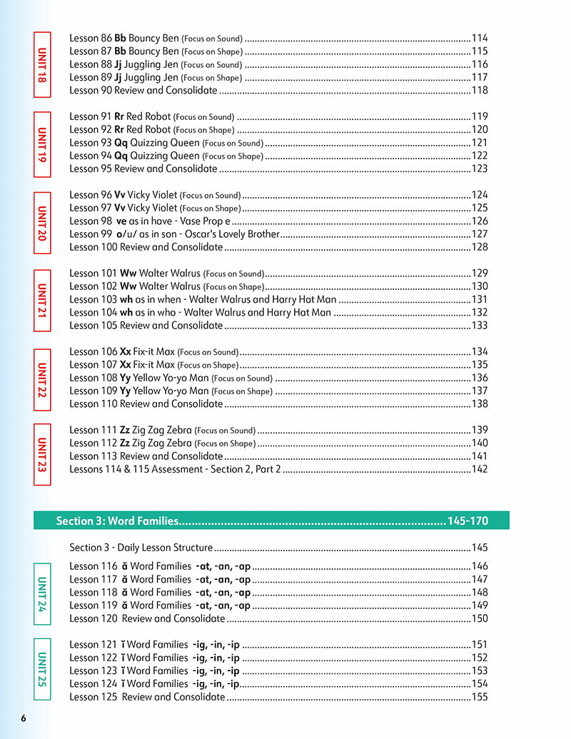 Kindergarten Teacher's Guide Set (2nd Edition)