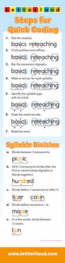 Grade One and Two Bookmarks (2nd Edition)