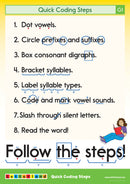 Grade One Posters (2nd Edition)