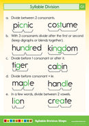 Grade One Posters (2nd Edition)