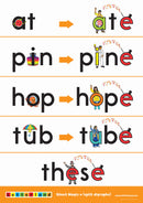 Grade Two Posters (2nd Edition)