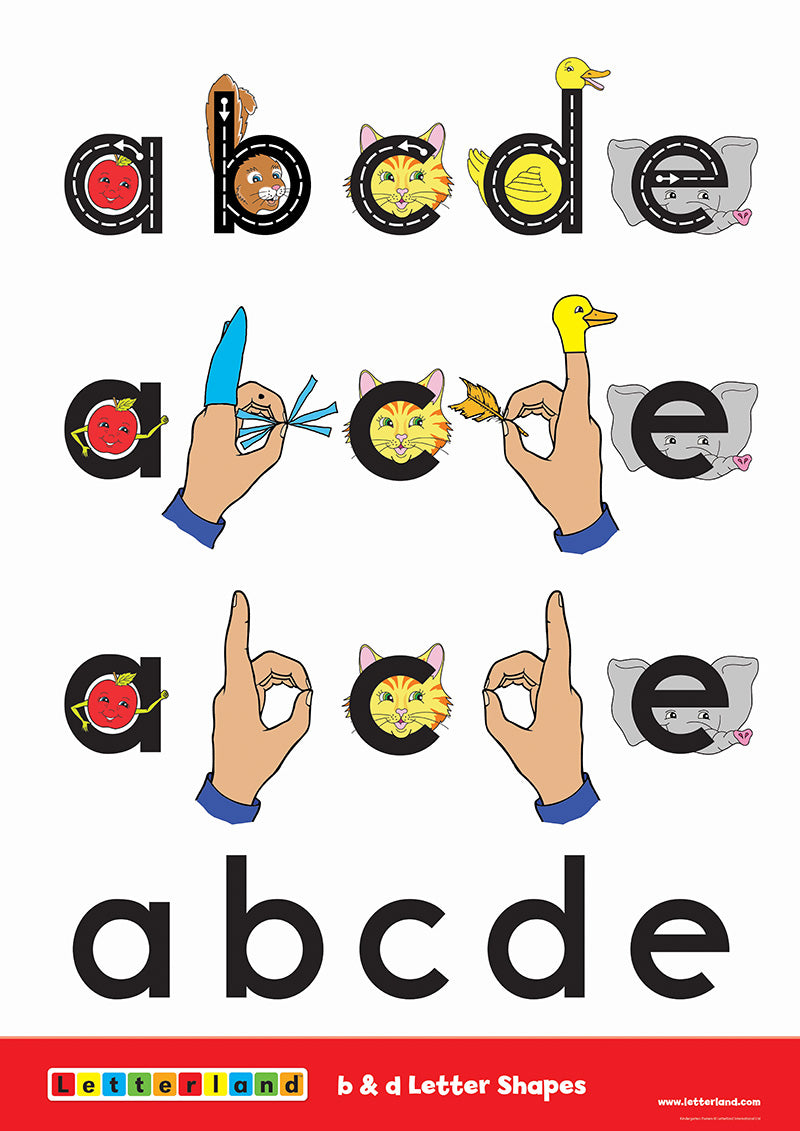 Alphabet Posters (2nd Edition)