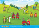 Vowel Scene Posters (2nd Edition)