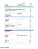 Kindergarten Teacher's Guide Set (2nd Edition)