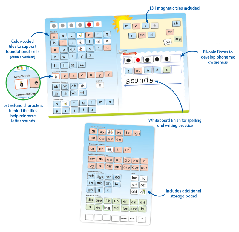 Word Builder Tiles (2nd Edition)