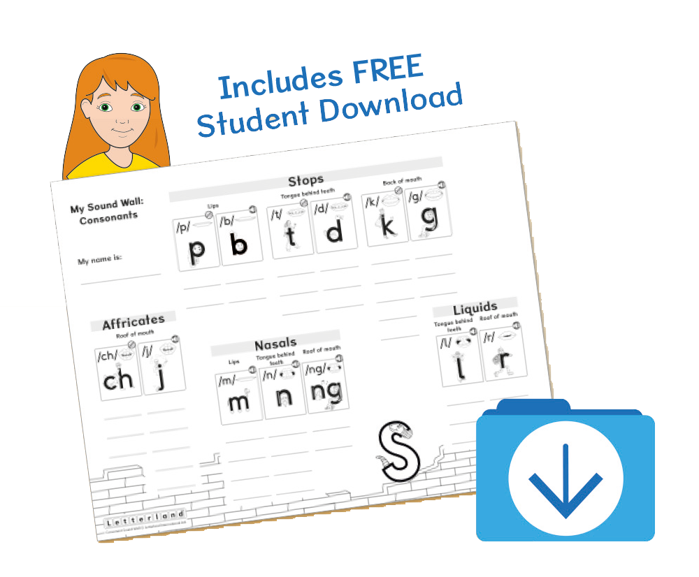 Sound Wall Posters [Classic] for Vowel Valley Printable Pdf Free Download