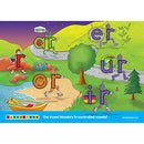 Vowel Scene Posters [Classic]