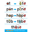 Vowel Scene Posters [Classic]