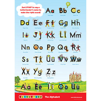 Alphabet Posters [Classic]