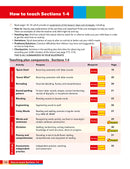 Homeschool Teacher's Guide 1 [Classic]