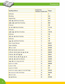 Grade One Phonics Practice (Set of 2) [Classic]