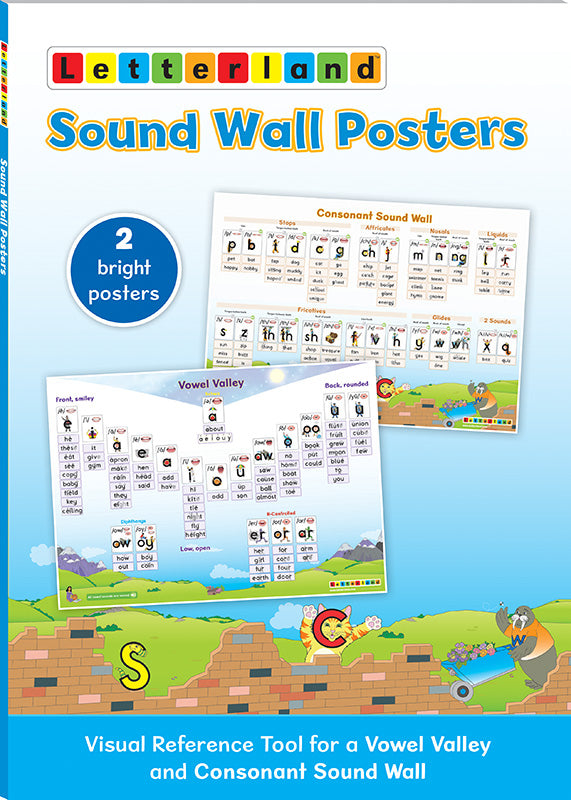 Sound Wall Posters [Classic]