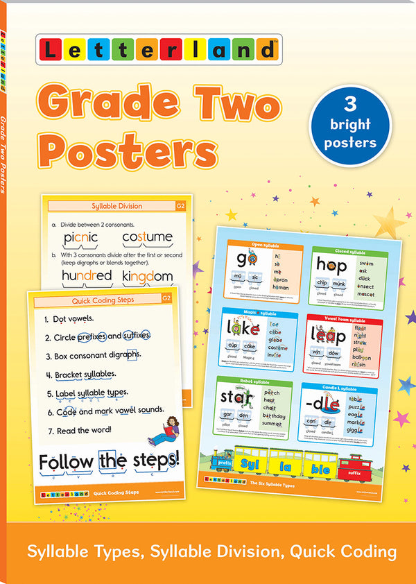 Grade Two Posters [Classic]