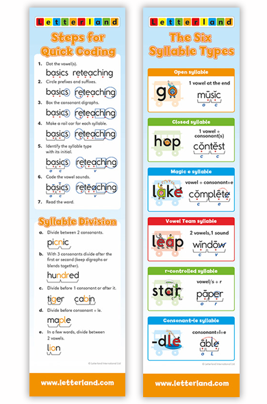 Grade Two Bookmarks (Pack of 30) [Classic]